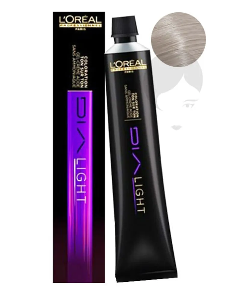 DIALIGHT TINTE MILK SSHAKE GLASEADO 9.01 X 50GR - Producto de belleza y estética en Almacén Sandra